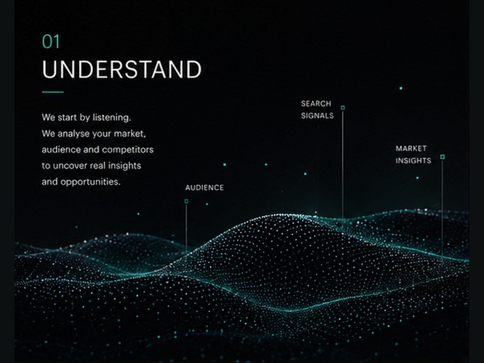 Serkal Media understanding the business, market and audience